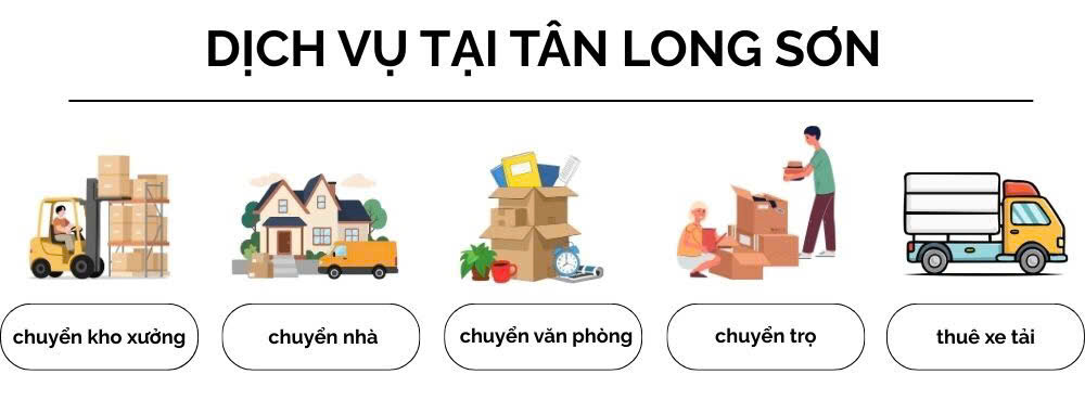 Tân Long Sơn – Dịch Vụ Vận Chuyển Nhà Uy Tín, Chuyên Nghiệp
